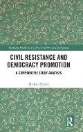 Civil Resistance and Democracy Promotion: A Comparative Study Analysis