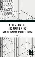 Rules for the Inquiring Mind: A Unified Framework of Norms of Inquiry