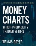 Money Charts: 8 High-Probability Trading Setups: Step-by-Step Chart-Based Trading for Any Market