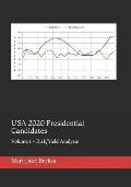 USA 2020 Presidential Candidates: Volume 1 - Risk/Yield Analysis