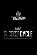90 Day Success Cycle: P3 Version