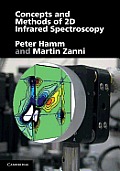 Concepts & Methods of 2D Infrared Spectroscopy