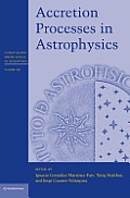 Accretion Processes in Astrophysics