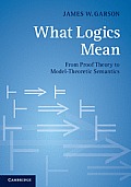 What Logics Mean: From Proof Theory to Model-Theoretic Semantics