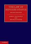 Law Of Refugee Status