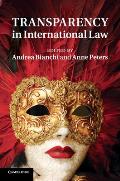 Transparency in International Law