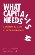 What Capitalism Needs Forgotten Lessons of Great Economists