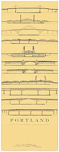 Portland Bridges Poster: : 9781114649873: Powell’s Books