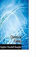 Chemical Tables