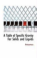 A Table of Specific Gravity for Solids and Liquids