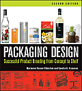 Packaging Design Successful Product Branding from Concept to Shelf