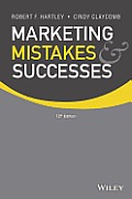 Marketing Mistakes & Successes