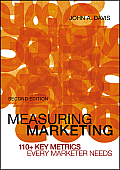 Measuring Marketing 110+ Key Metrics Every Marketer Needs