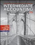 Intermediate Accounting 17e Rockford Practice Set