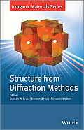 Structure from Diffraction Met