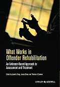What Works in Offender Rehabil