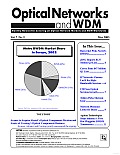 Optical Networks and WDM Newsletter