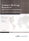 Turkey's Shifting Dynamics: Implications for U.S.-Turkey Relations