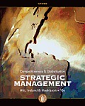 Strategic Management Cases Competitiveness & Globalization