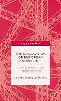 The Circulation of European Knowledge: Niklas Luhmann in the Hispanic Americas