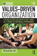 The Values-Driven Organization: Cultural Health and Employee Well-Being as a Pathway to Sustainable Performance