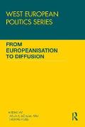 From Europeanisation to Diffusion