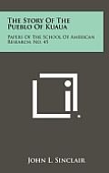 The Story of the Pueblo of Kuaua: Papers of the School of American Research, No. 45