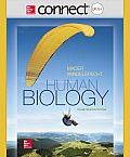 Connect Access Card for Human Biology