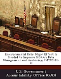 Environmental Data: Major Effort Is Needed to Improve Noaa's Data Management and Archiving: Imtec-91-11