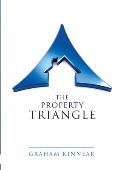 The Property Triangle