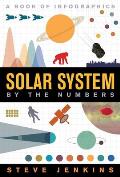 Solar System By The Numbers