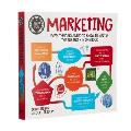 Degree in a Book Marketing Everything You Need to Know to Master the Subject in One Book