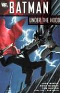 Under The Hood Batman