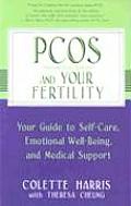 Pcos & Your Fertility