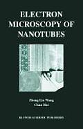 Electron Microscopy of Nanotubes