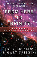 From Here to Infinity a Beginners Guide to Astronomy