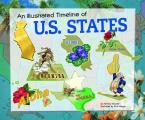 An Illustrated Timeline of U.S. States