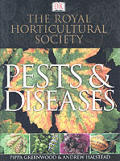 Pests & Diseases