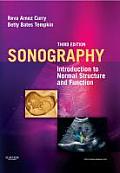 Sonography Introduction To Normal Structure & Function