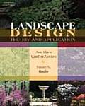 Landscape Design Theory & Application