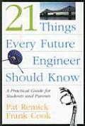 21 Things Every Future Engineer Should Know A Practical Guide for Students & Parents