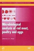 Microbiological Analysis Of Red Meat Poultry & Eggs