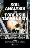 Soil Analysis in Forensic Taphonomy: Chemical and Biological Effects of Buried Human Remains