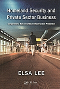 Homeland Security and Private Sector Business: Corporations' Role in Critical Infrastructure Protection