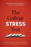 College Stress Test Tracking Institutional Futures Across a Crowded Market