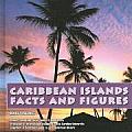 Caribbean Islands Facts & Figures
