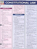Constitutional Law Laminated Reference G