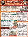 Native American History - North America: Quickstudy Lamninated Reference & Study Guide