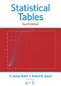 Biometry Statistical Tables