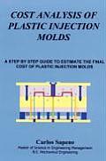 Cost Analysis of Plastic Injection Molds